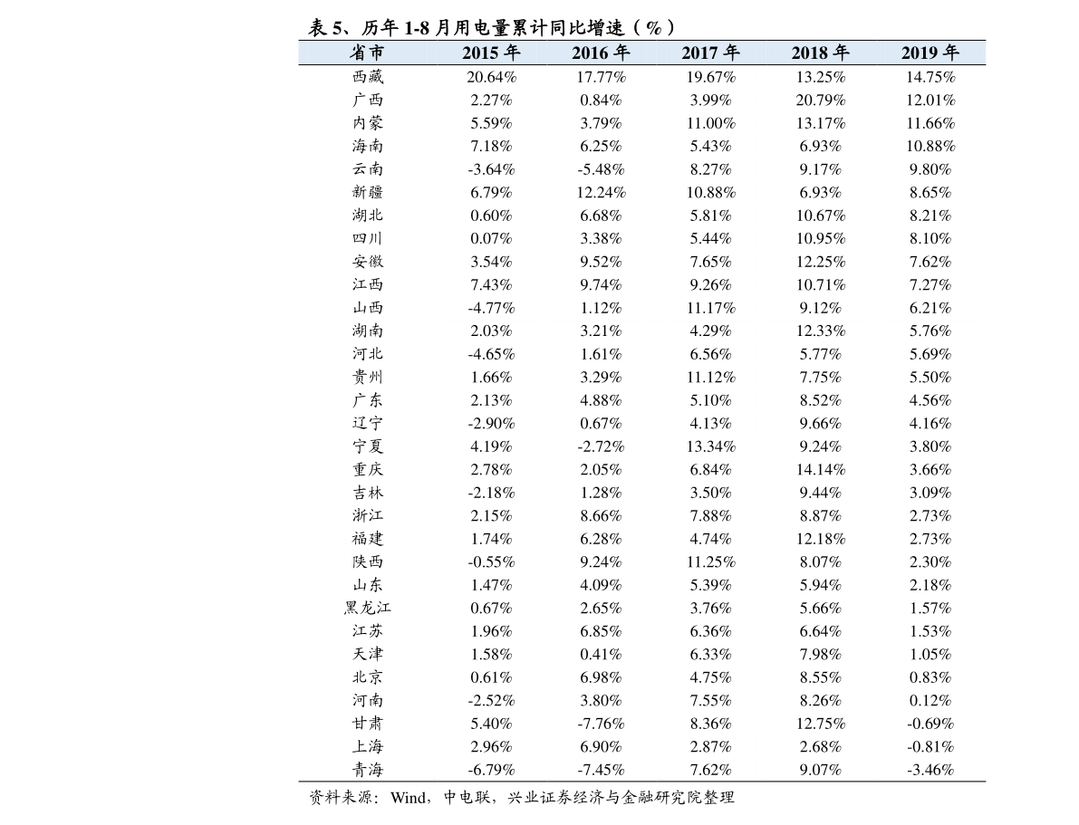 鐵價(jià)最新趨勢(shì)分析及預(yù)測(cè)報(bào)告